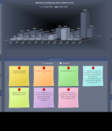 Cortex-Gestion - Bureau virtuel