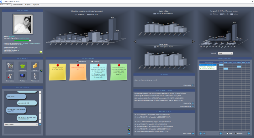 Cortex-Gestion - Logiciel de gestion d'entreprise pour les TPE - PME