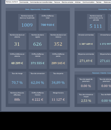 Cortex-Gestion - CRM